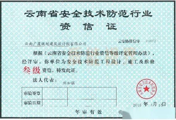 專業(yè)筑基 匠心筑夢——云南廣廈規(guī)劃建筑設(shè)計(jì)院雙甲級資質(zhì)的深度解讀